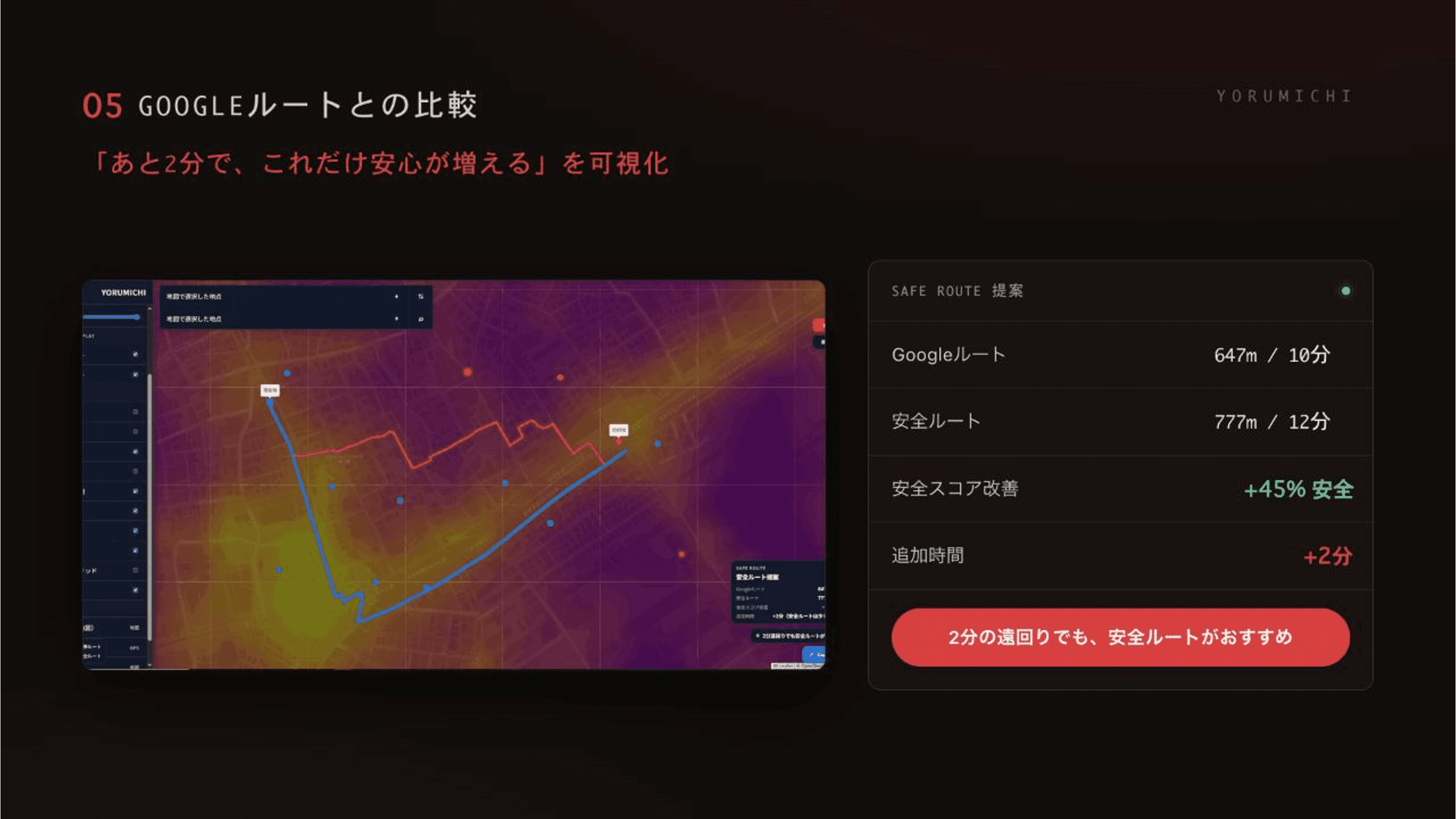 スマートなルート提案